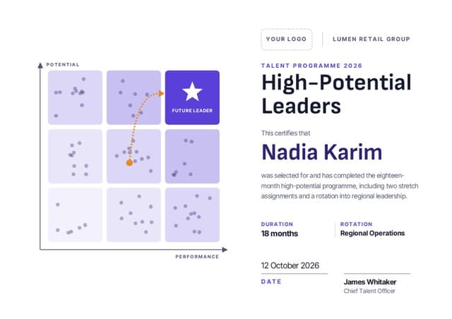 Nine Box certificate design